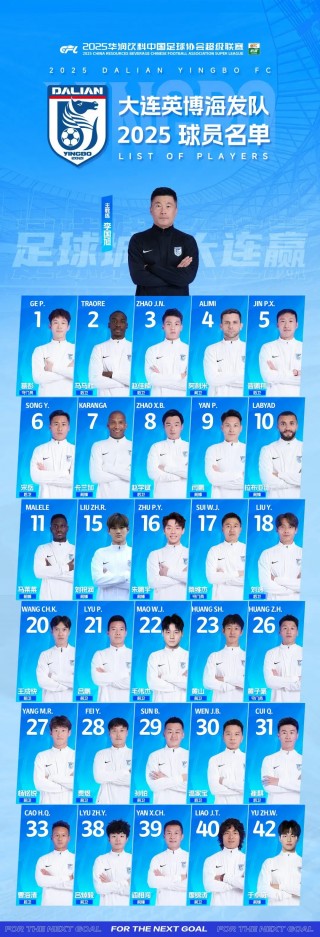 包含国内足球热点：球队实力对比分析揭晓的词条